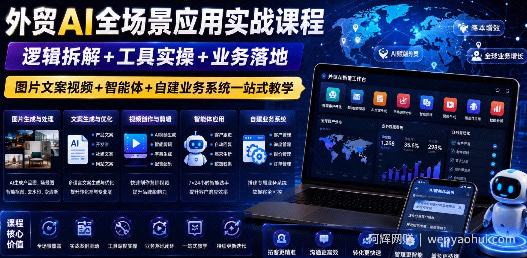 外贸AI全场景应用实战课程｜逻辑拆解+工具实操+业务落地，图片文案视频+智能体+自建业务系统一站式教学