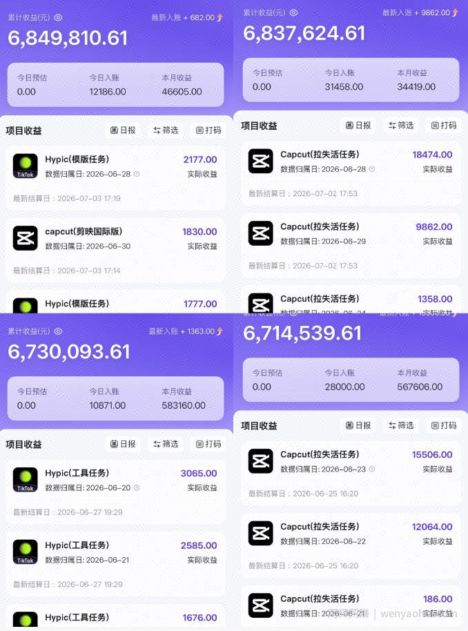 老天爷送的賺钱机会！2026最新TikTok海外拉新，有人单月单号10W+，矩阵更夸张，团队交付【揭秘】