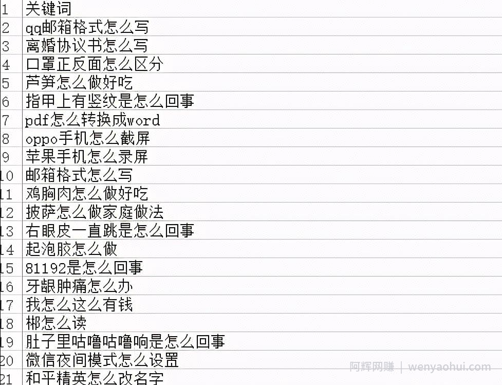 做互联网创钱项目，怎么挖掘暴利賺米项目的方法一定要学会！