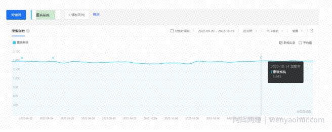 阿亮网创72计第60计：系统重装U盘制作,年赚30W的冷门项目