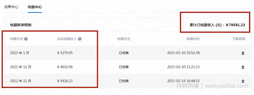 每天1小时，单号稳定月入8K~1万+【知乎好物推荐】陪跑训练营（详细教程）