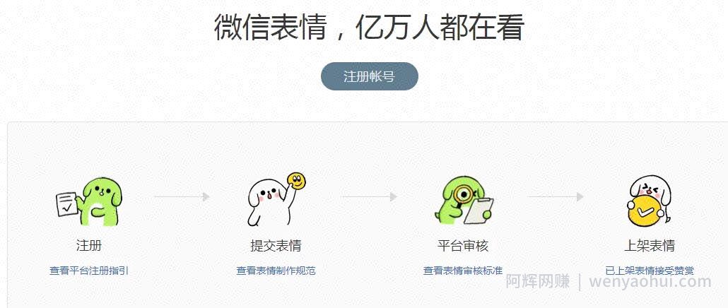 冷门賺米项目：制作GIF微信表情包，让你躺赚10000+