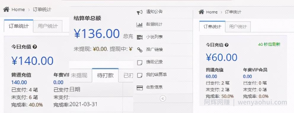 黄岛主小说变现副业项目：老项目新玩法，视频被动引流躺赚模式