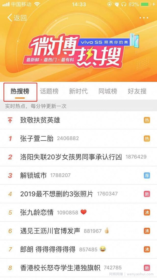 如何在上亿用户活跃的微博精准引流？这个4个引流方法不看必后悔
