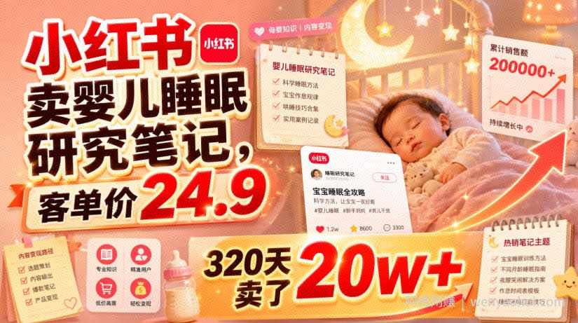 小红书卖婴儿睡眠研究笔记，客单价24.9，320天卖了20w+