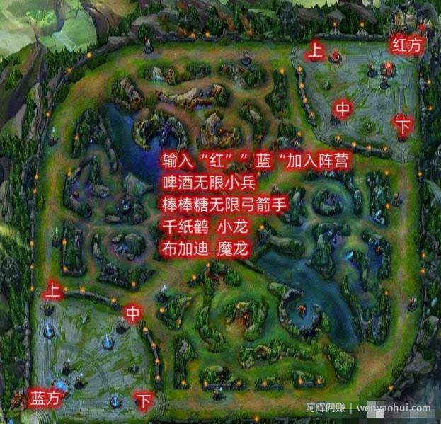 抖音弹幕互动游戏，无人直播零门槛玩法拆解！