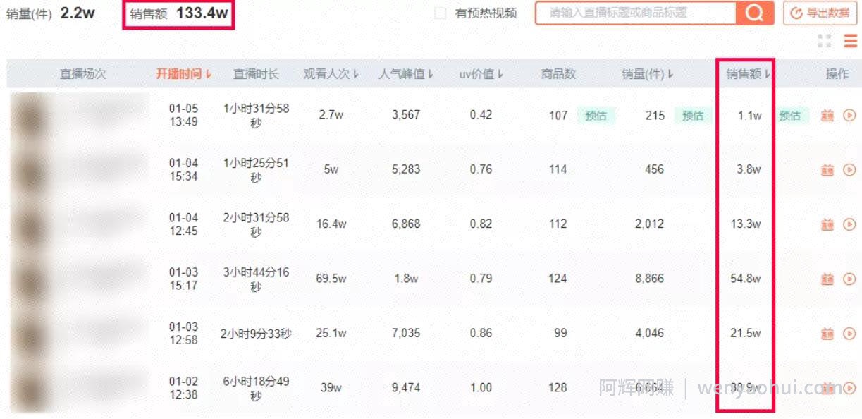 揭秘日销10万的“十三行暴力清仓直播”玩法！（附操作步骤）