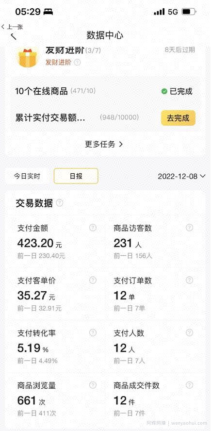 美团电商特训营：美团·店群玩法，无脑铺货月产出6000-15000+精细化月产2w+