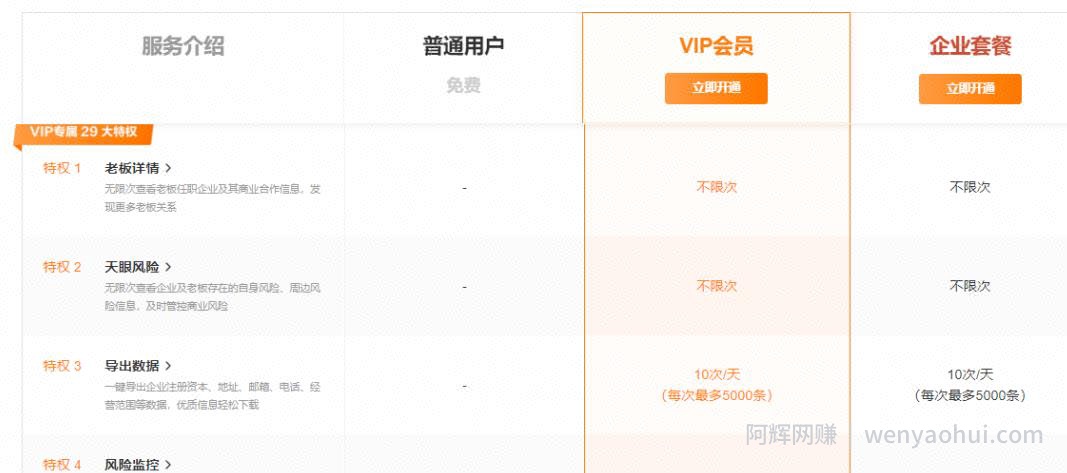 无脑复制賺米项目，网创新手小白一天保底200+