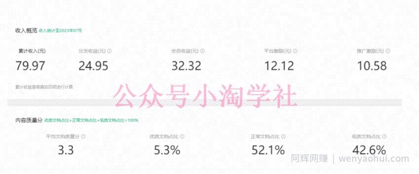 2023小淘AI文库项目，亲测可行，可以批量放大操作