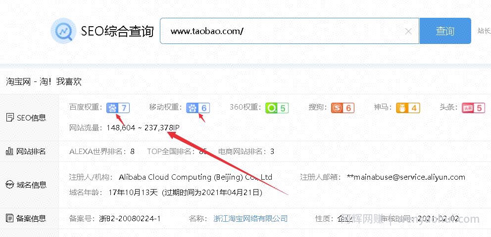 细分领域项目玩法，直接让你从小白蜕变成大咖。