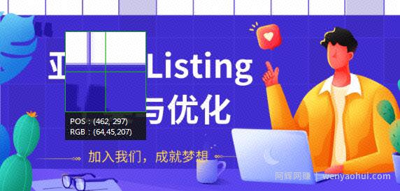 亚马逊Listing上架与优化，上架产品与优化产品节奏的把握，能让新品快速出单(无水印)