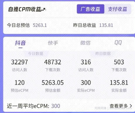 7天螺旋起号，打造一个日赚5000＋的抖音壁纸号（价值688）
