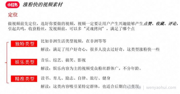 上班族月入6000+小红书引流賺米副业项目，拆解视频号简单粗暴玩法！