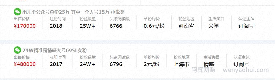 微信公众号如何1天内从0粉丝做到10万粉丝，这个方法你想学吗？