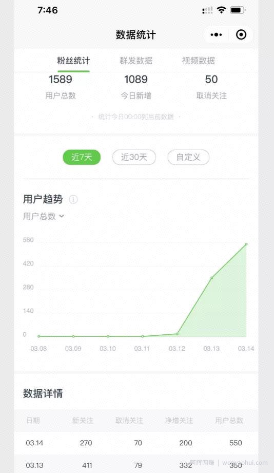 热门关键词再次拦截，船票引流可以复制操作，看懂价值上万！