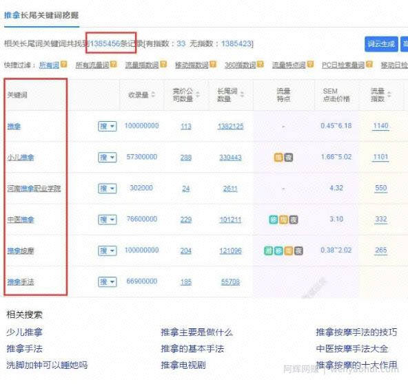 实体店如何通过短视频引流破局？助力本地商家年赚百万