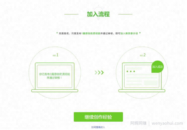 百度新回享计划副业思路，利用业余时间日入200+，玩法分享给你