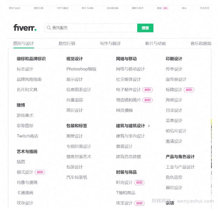 国外网创：利用信息差赚差价，手把手教你空手套美金
