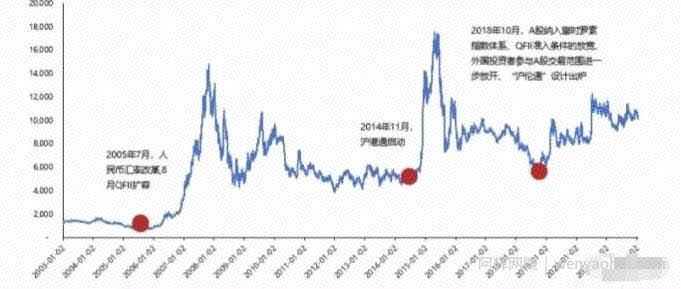 鉴茶院时代付费内容《时代让你賺米的时候，招呼都不打一声》1600多人购买