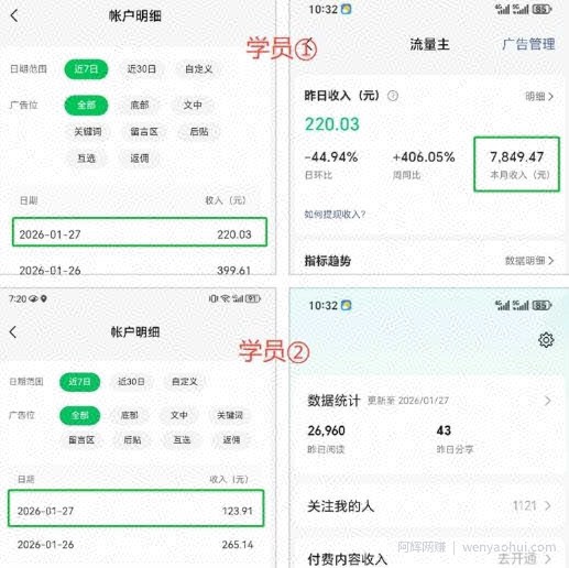 某大佬亲授公众号流量主实战教学：多赛道玩法全覆盖，小白轻松变现，每月多挣5k+