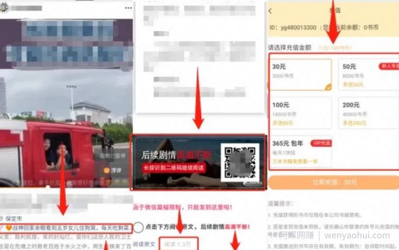 视频号9个賺米项目推荐给你，0门槛副业，25天陪伴式社群是个亮点