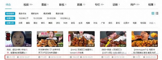 边吃边賺米?盘点吃播自媒体的变现之道!