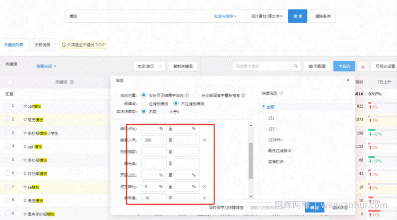 月入2w的虚拟开店项目，保姆级教程送给大家，适合所有人