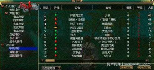 手游cps暴利掘金，轻松日赚上万的新手项目