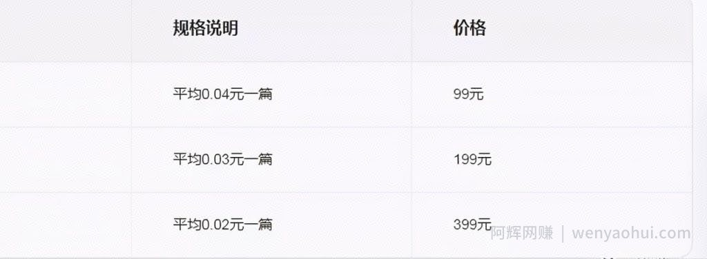 利用别人挖黄金我卖水思维细分领域自动躺赚10000+
