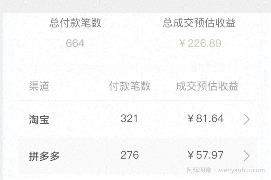 长期稳定的居家副业，一天稳定50-100+，一部手机就能做