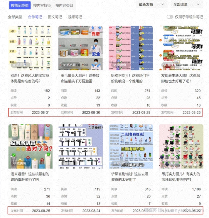 小红书达人矩阵项目第二期，简单易上手，兼zhi全职都行