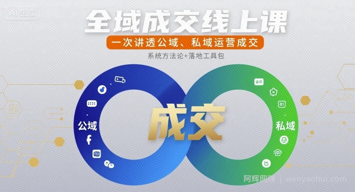全域成交线上课，一次讲透公域、私域运营成交