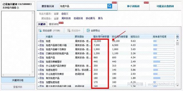 百度霸屏到底怎么做才有效？原来这些才是核心！