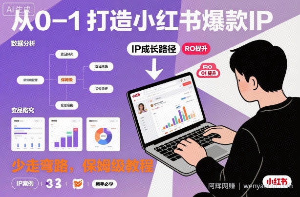 从0-1如何打造一个小红书爆款IP，少走弯路，保姆级教程