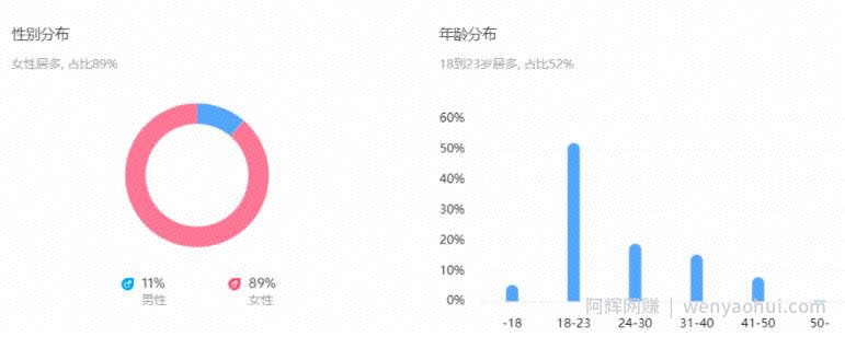 抖音爆款视频怎么植入广告？都有哪些套路？
