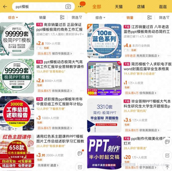 PPT模板变现项目拆解：多重后端变现玩法模式，真的很适合小白副业操作！