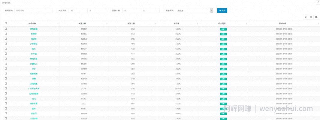 浅谈利用知乎和贴吧做引流（附实操）