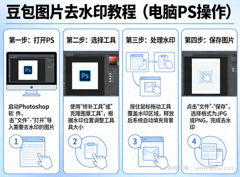 豆包图片去水印教程，电脑PS操作教程