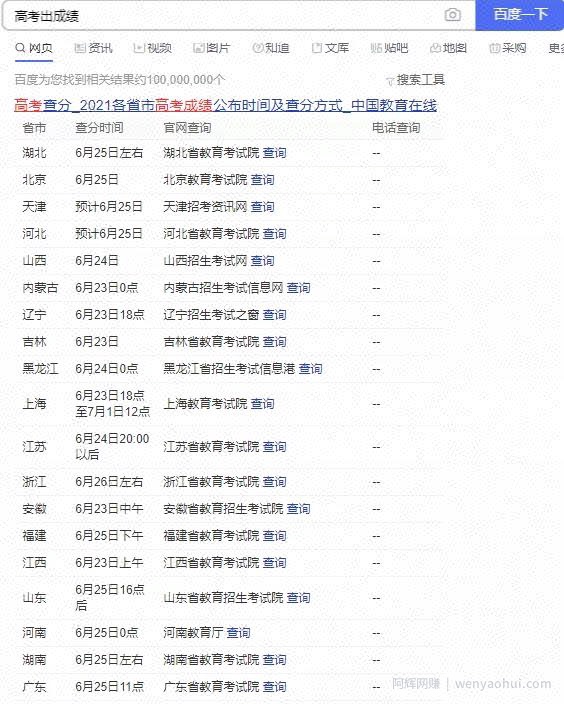 虚拟资源賺米，5年从0做到100万，爽！