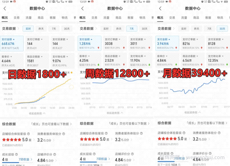 拼多多虚拟电商训练营月入30000+你也行，暴利稳定长久，副业首选