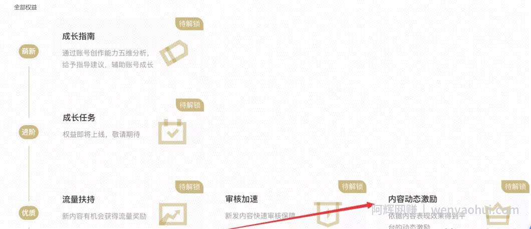 视频搬砖轻松赚，人人可撸的项目，小白也能每天收益100-200