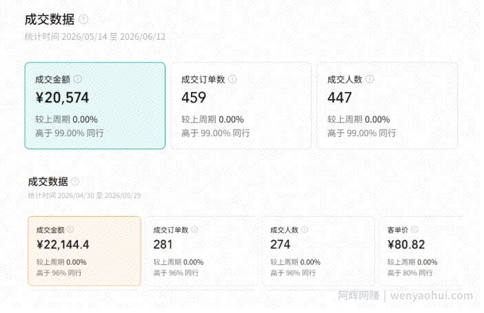 视频号AI图书带货训练营，不用露脸、不用直播、不用囤货发货，做好内容就行，一条爆款视频佣金8942