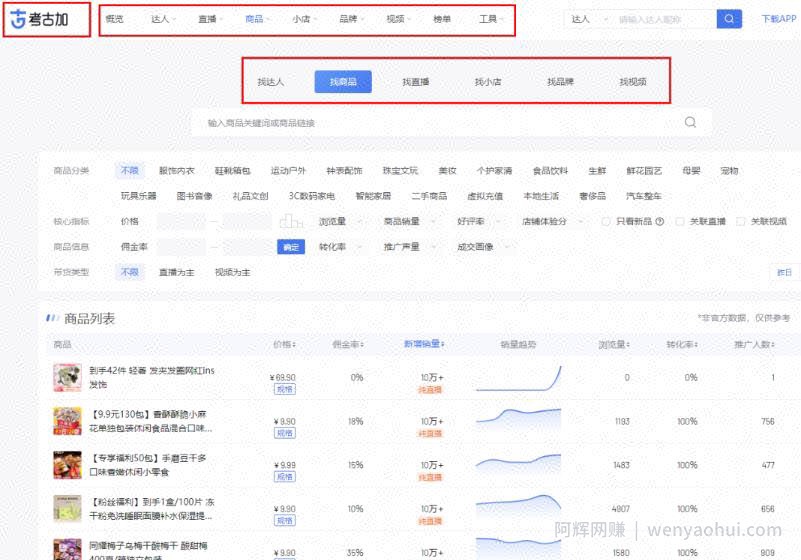 短视频中医书单号带货2.0玩法，批量上号日入500+，思路无偿分享给你！