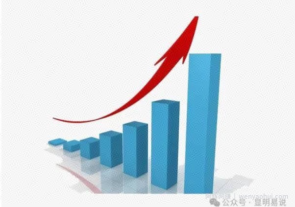某公众号付费文《未来三十年,我们该如何积累自己的财富》