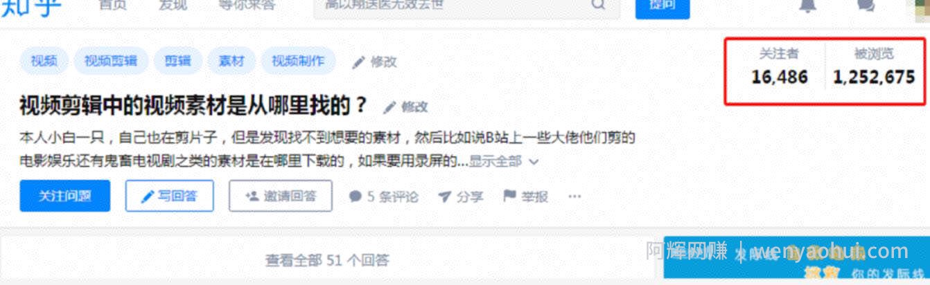 月赚万元的干货，揭秘卖3000元的虚拟项目到底是个什么鬼！
