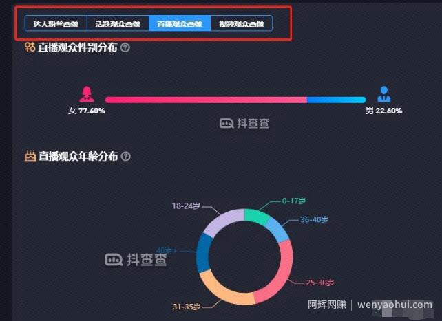 垂类TOP1矩阵号月销2000w+实操秘籍