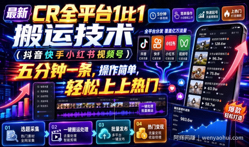最新CR全平台1比1搬运技术（抖音快手小红书视频号）五分钟分钟一条，操作简单，轻松上热门（教程+软件+参数）