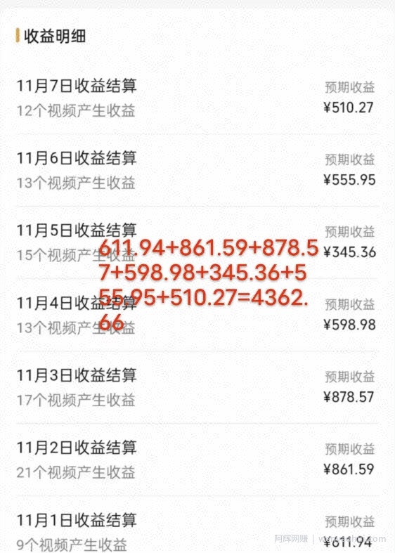 视频号最新玩法，几分钟一个作品，广告收益翻倍，一周变现4000+