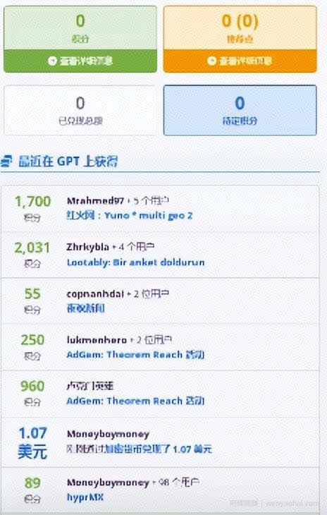 国外网创：简单无脑挣钱项目，一天撸200元，玩游戏看视频，简单好上手